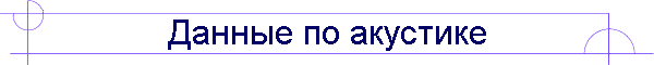 Äàííûå ïî àêóñòèêå